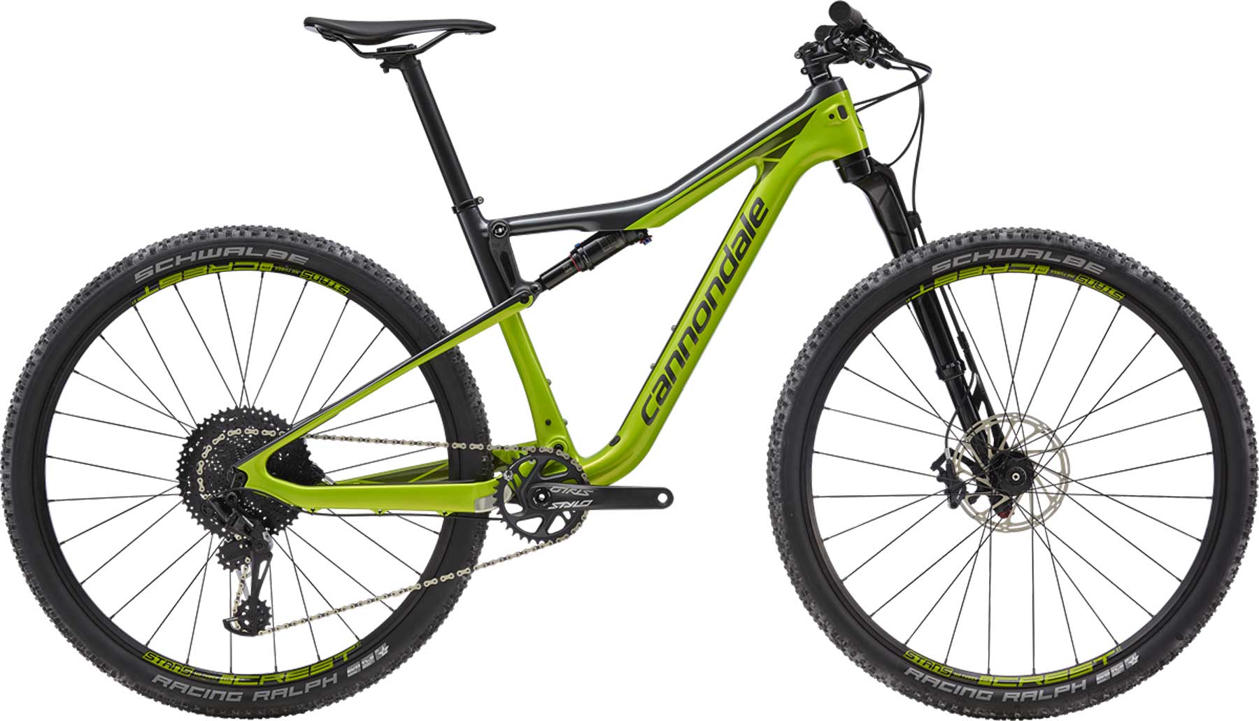 race bikes
